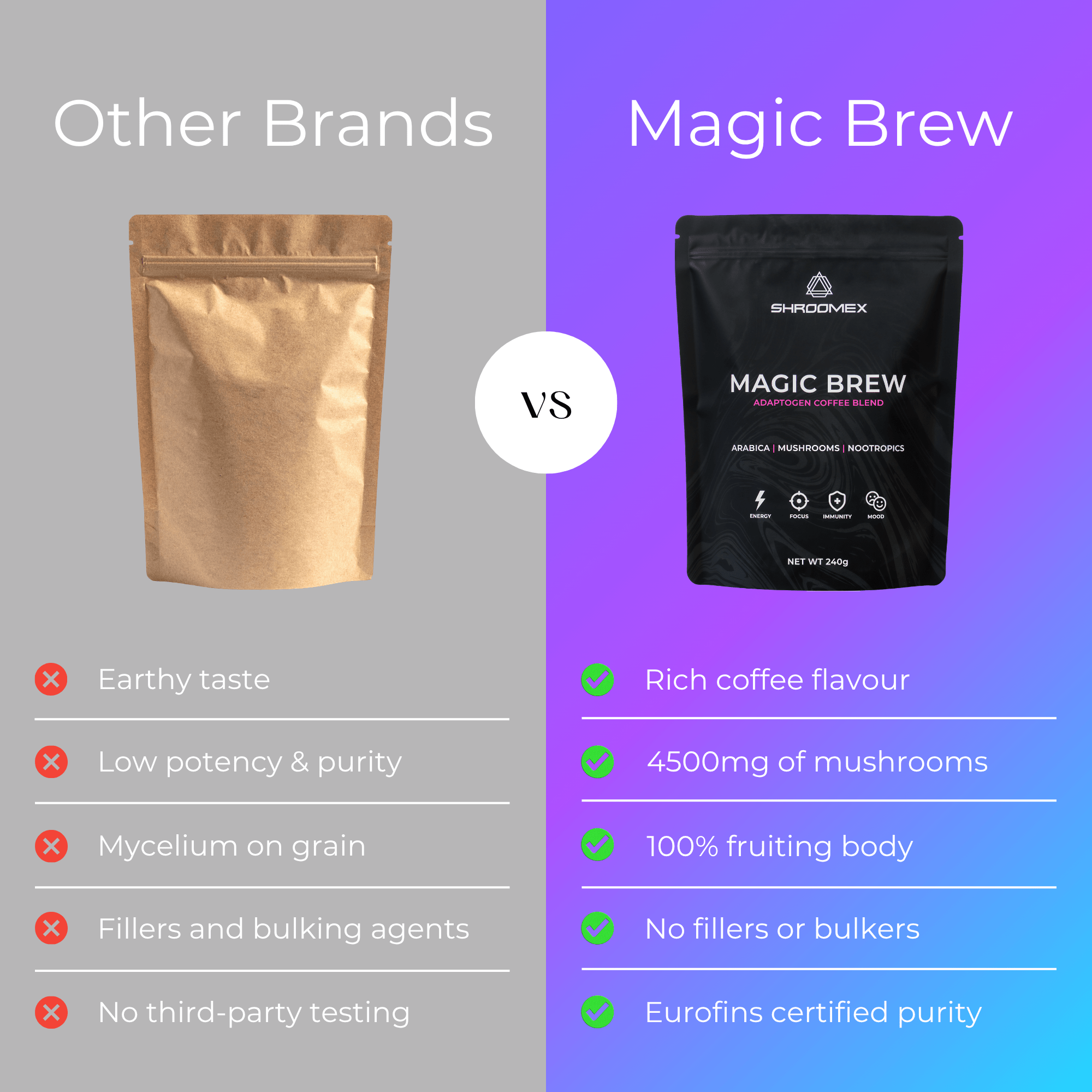 Magic Brew