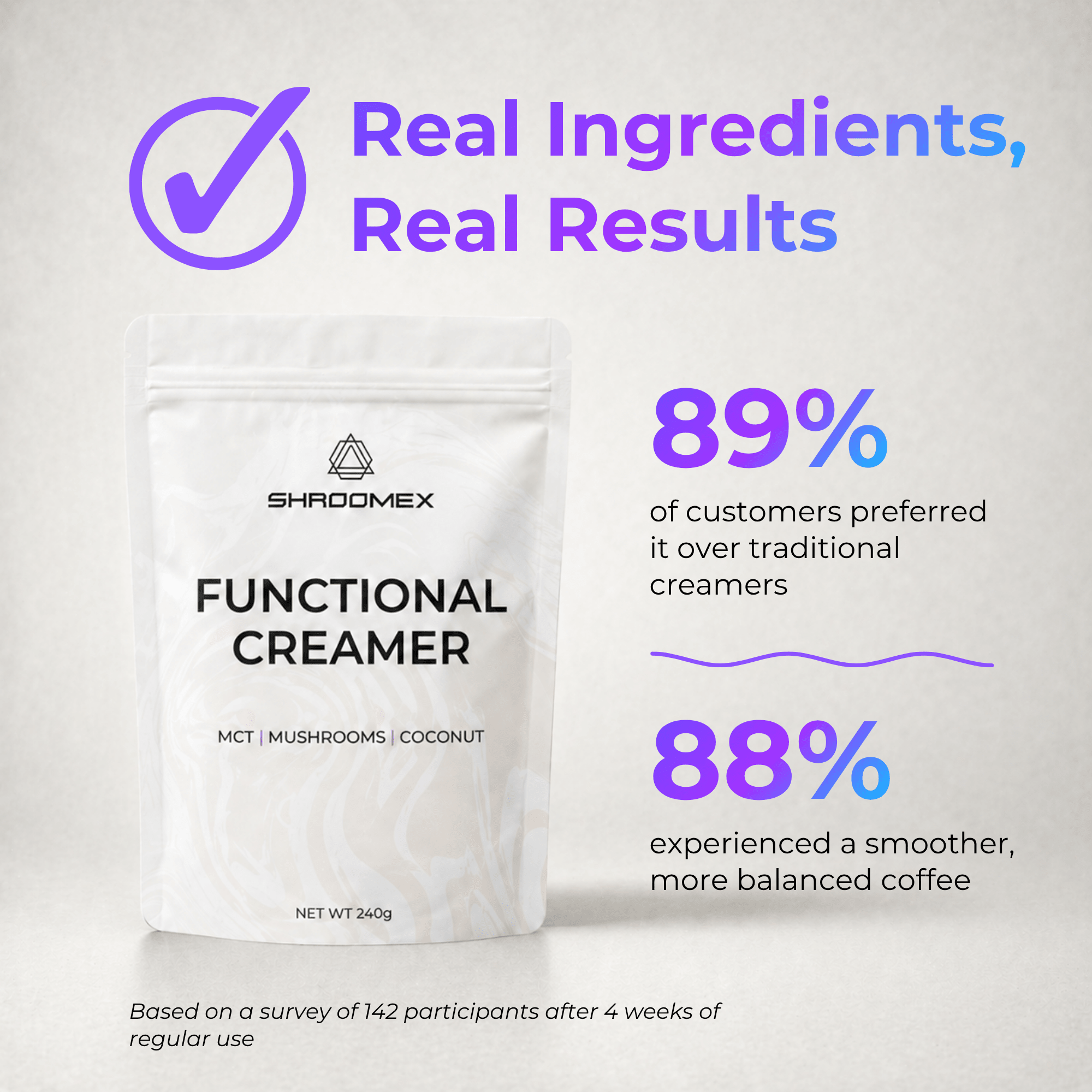 Functional Creamer