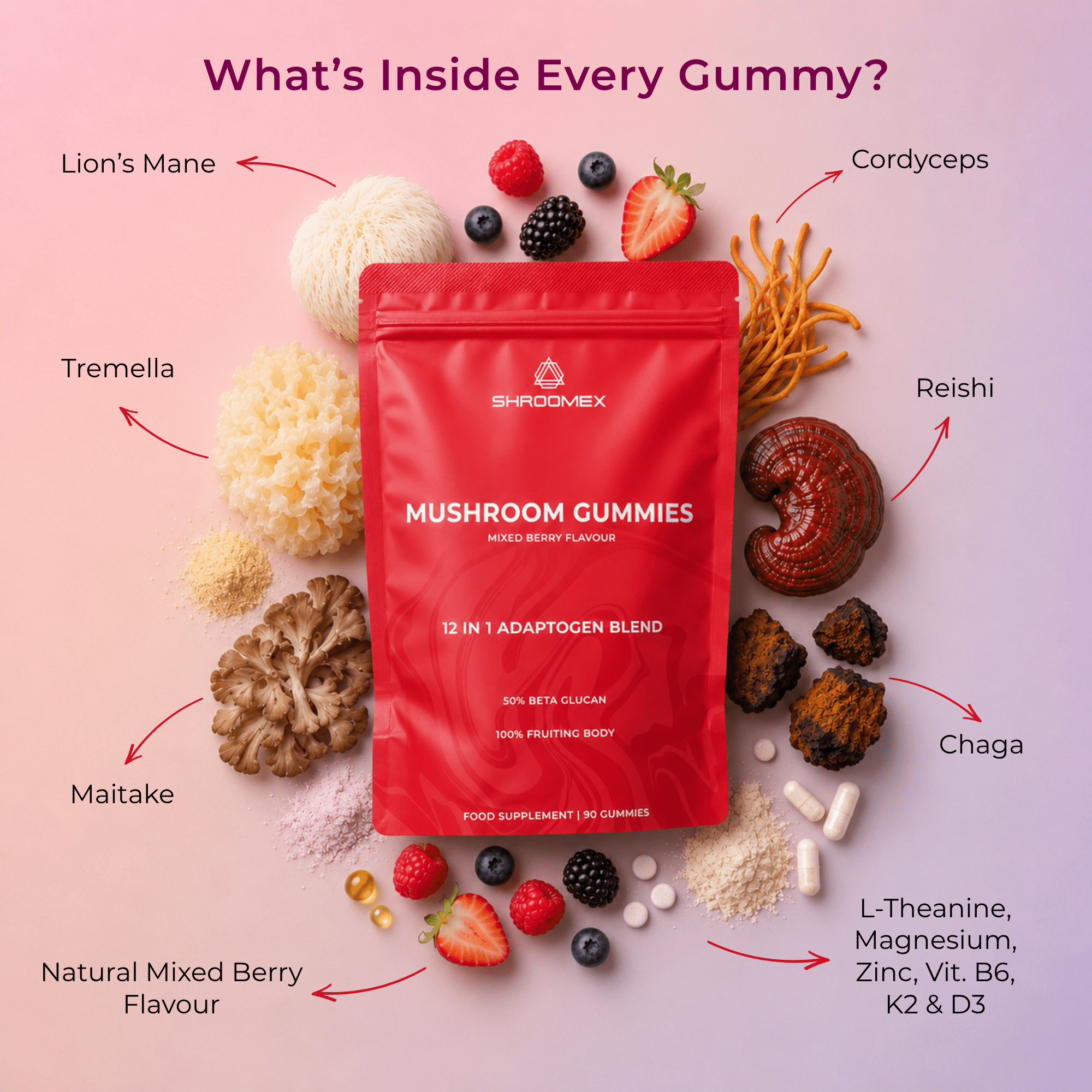 12-In-1 Mushroom Gummies