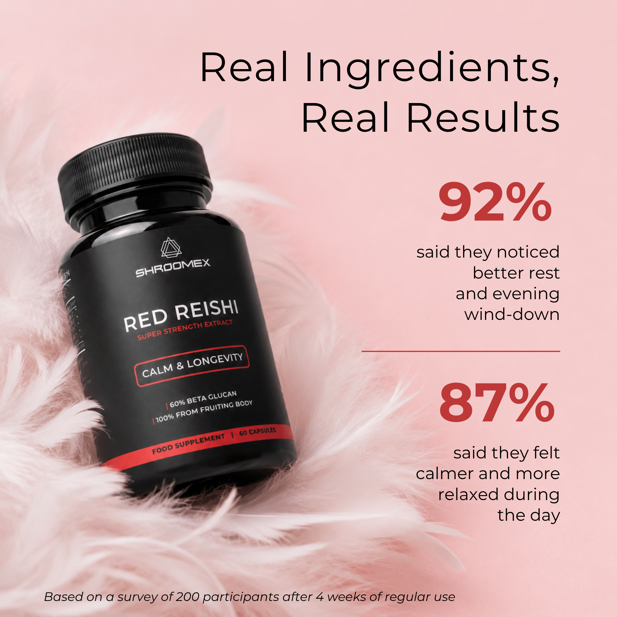 Reishi Mushroom Capsules