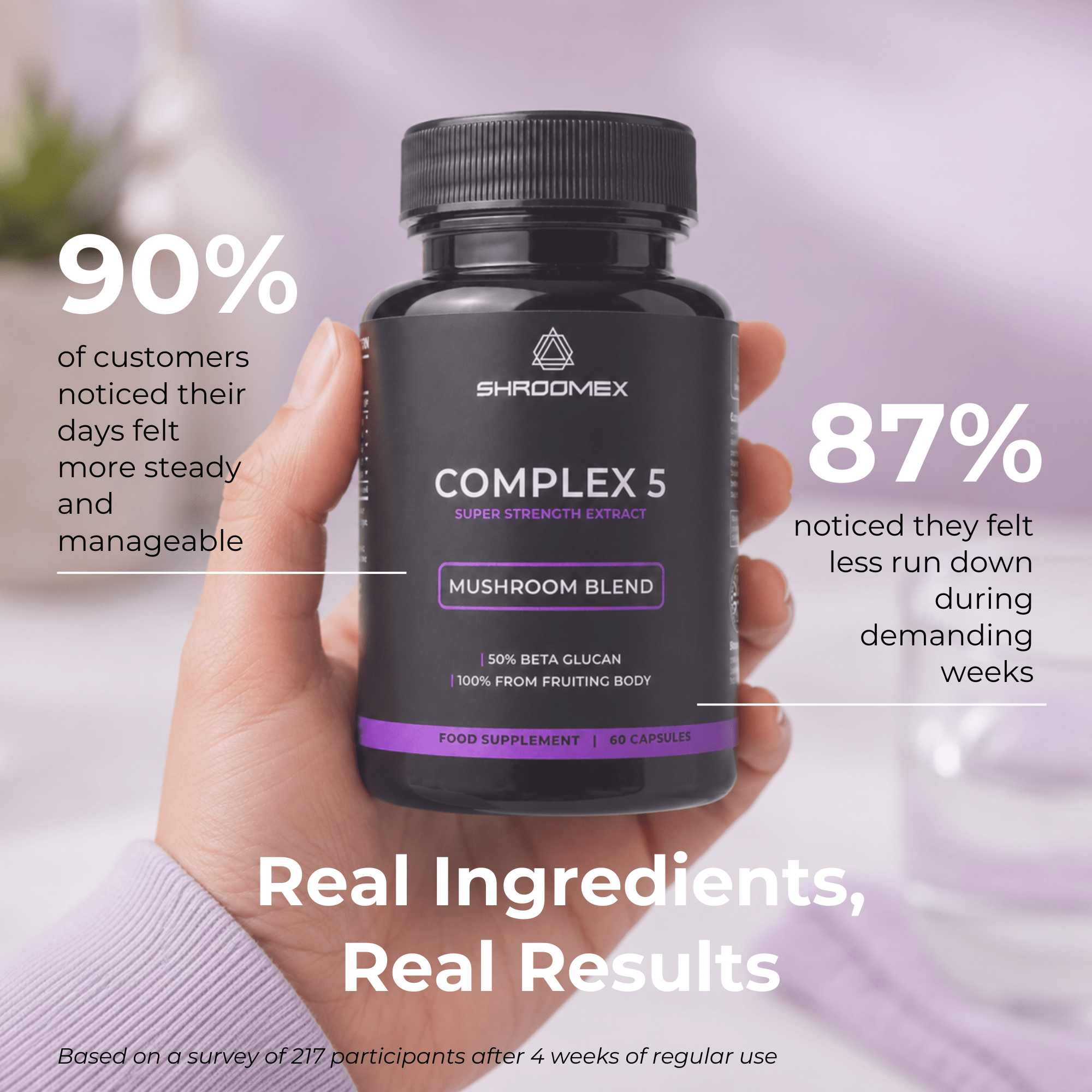 Mushroom Complex Capsules
