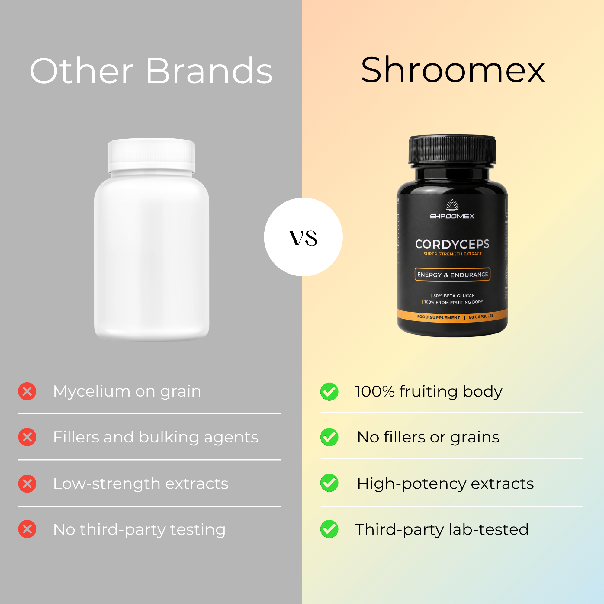 Cordyceps Mushroom Capsules