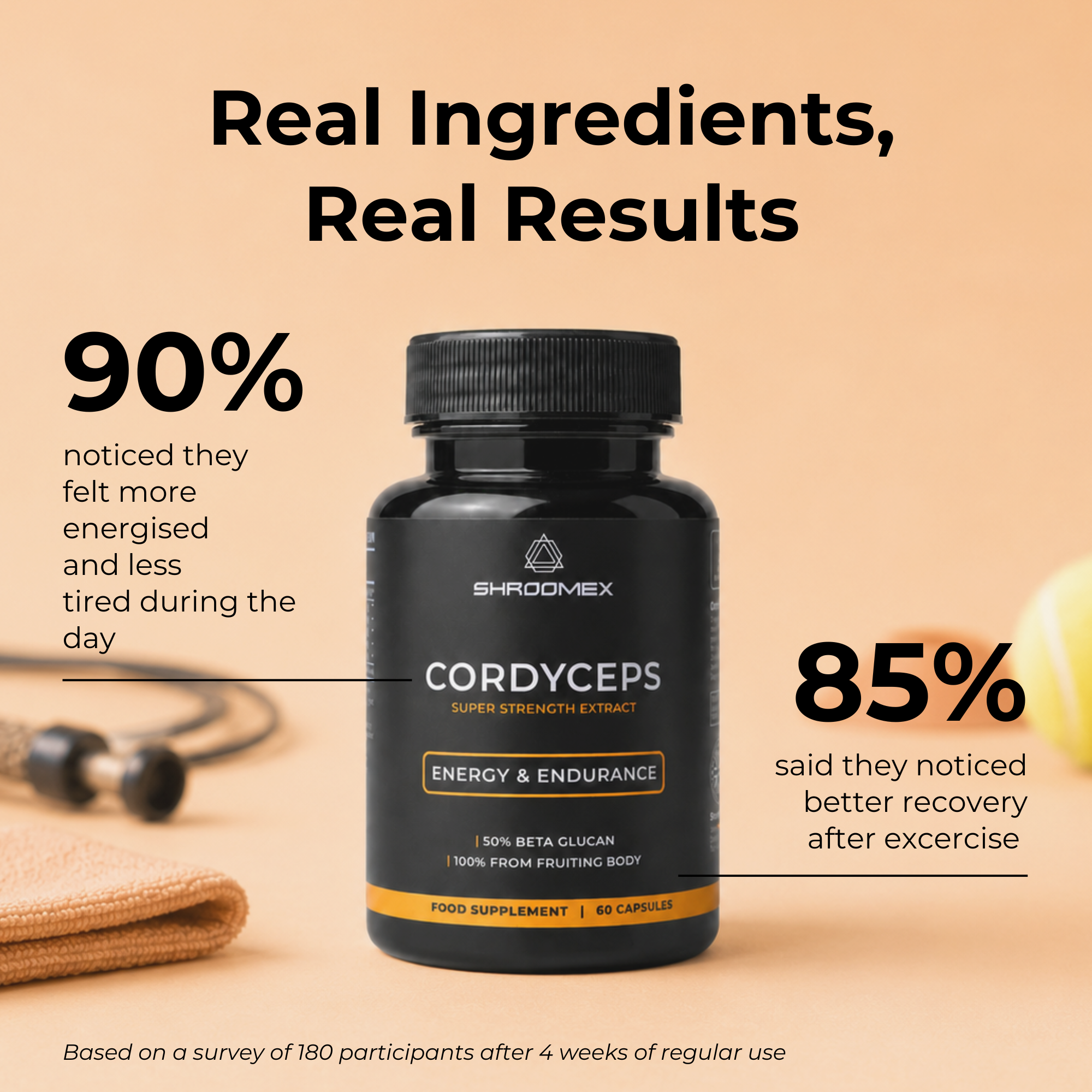 Cordyceps Mushroom Capsules