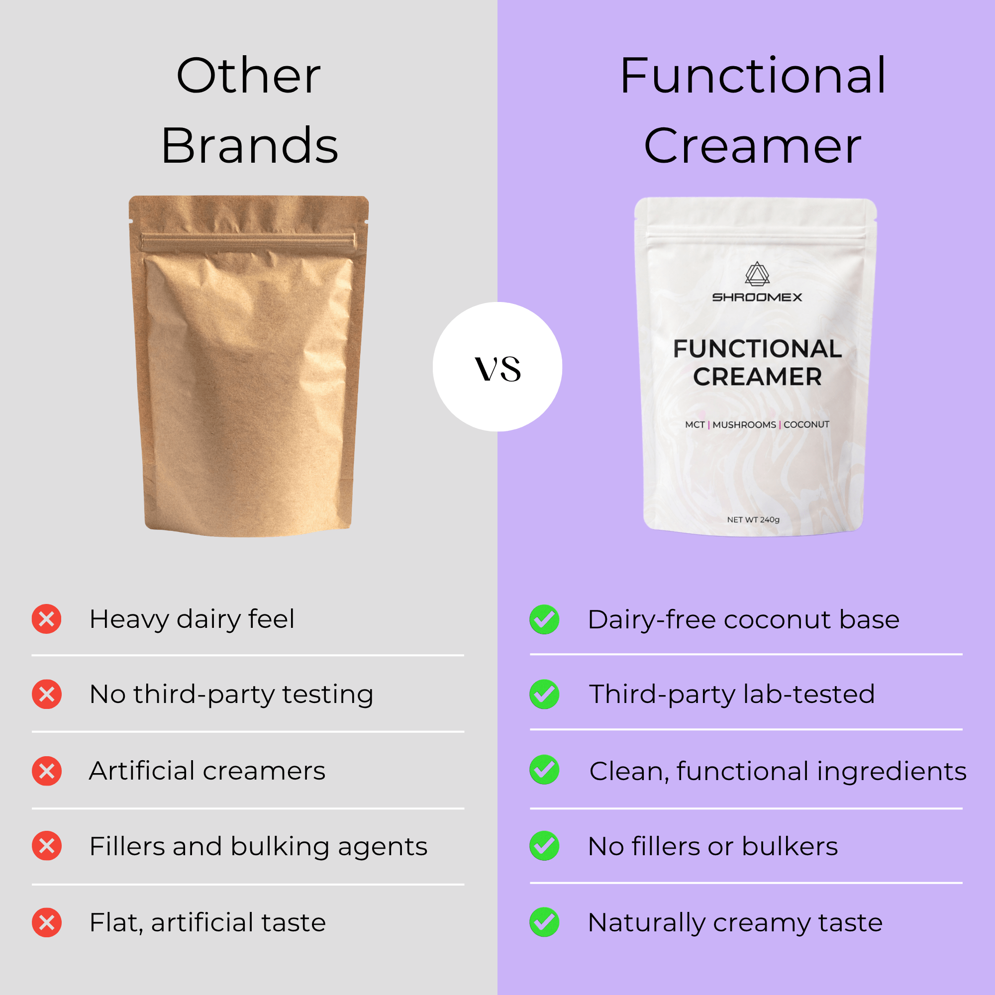 Functional Creamer