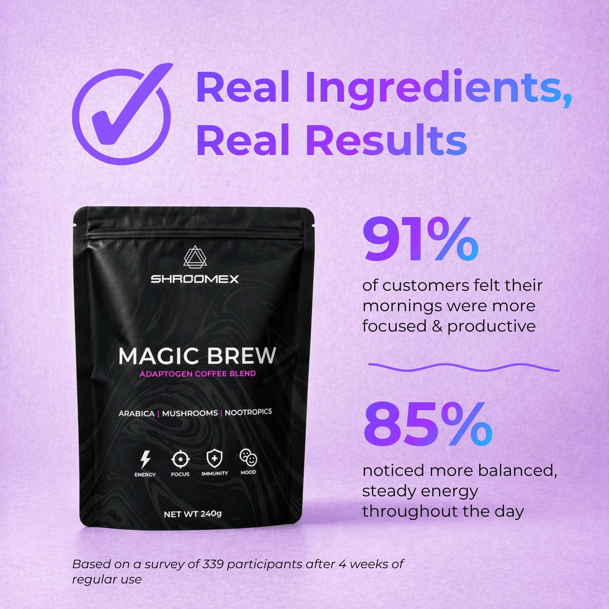 Magic Brew
