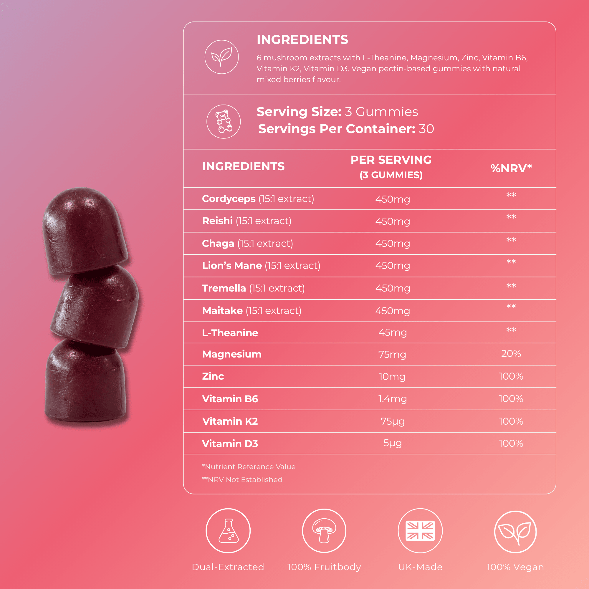 12-In-1 Mushroom Gummies