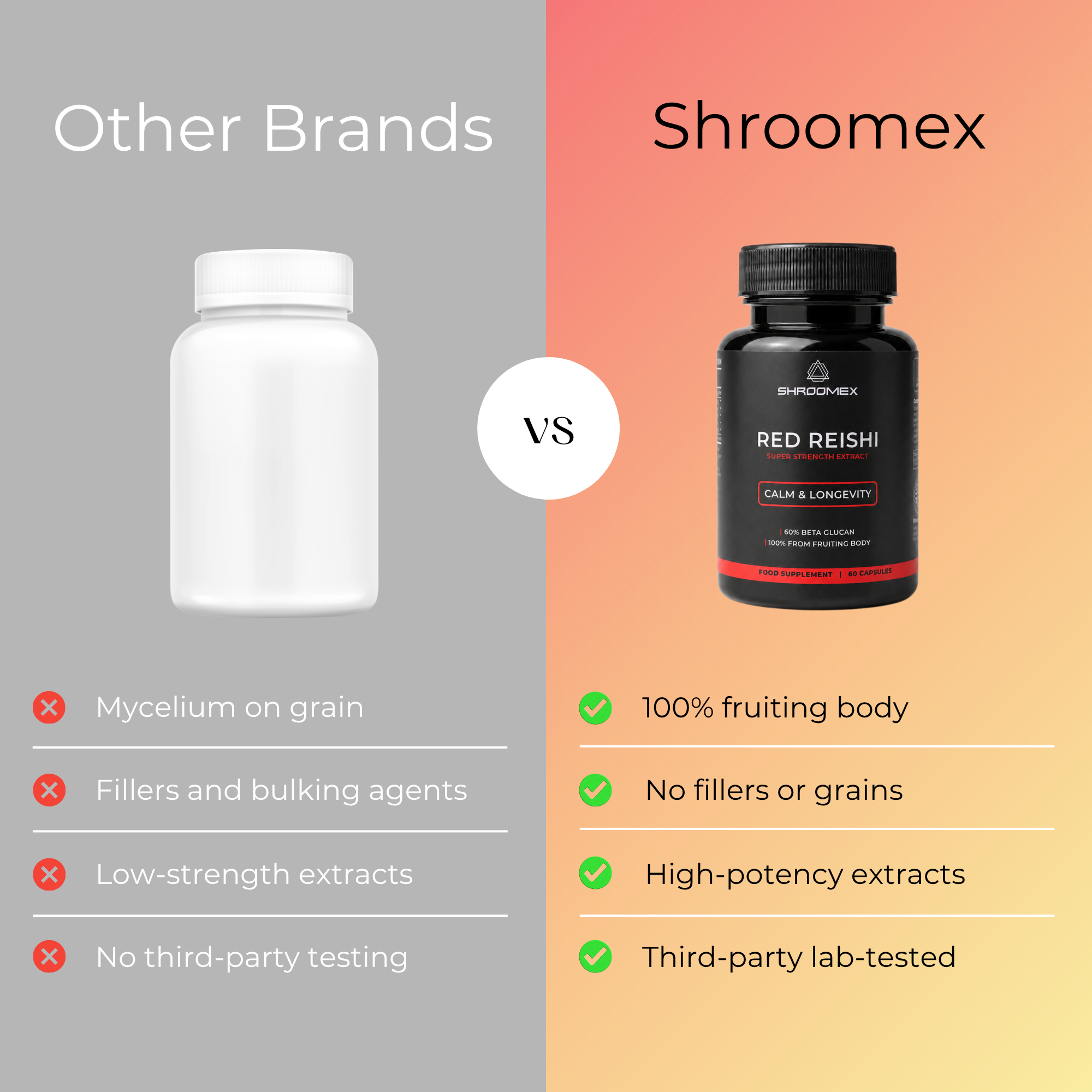 Reishi Mushroom Capsules
