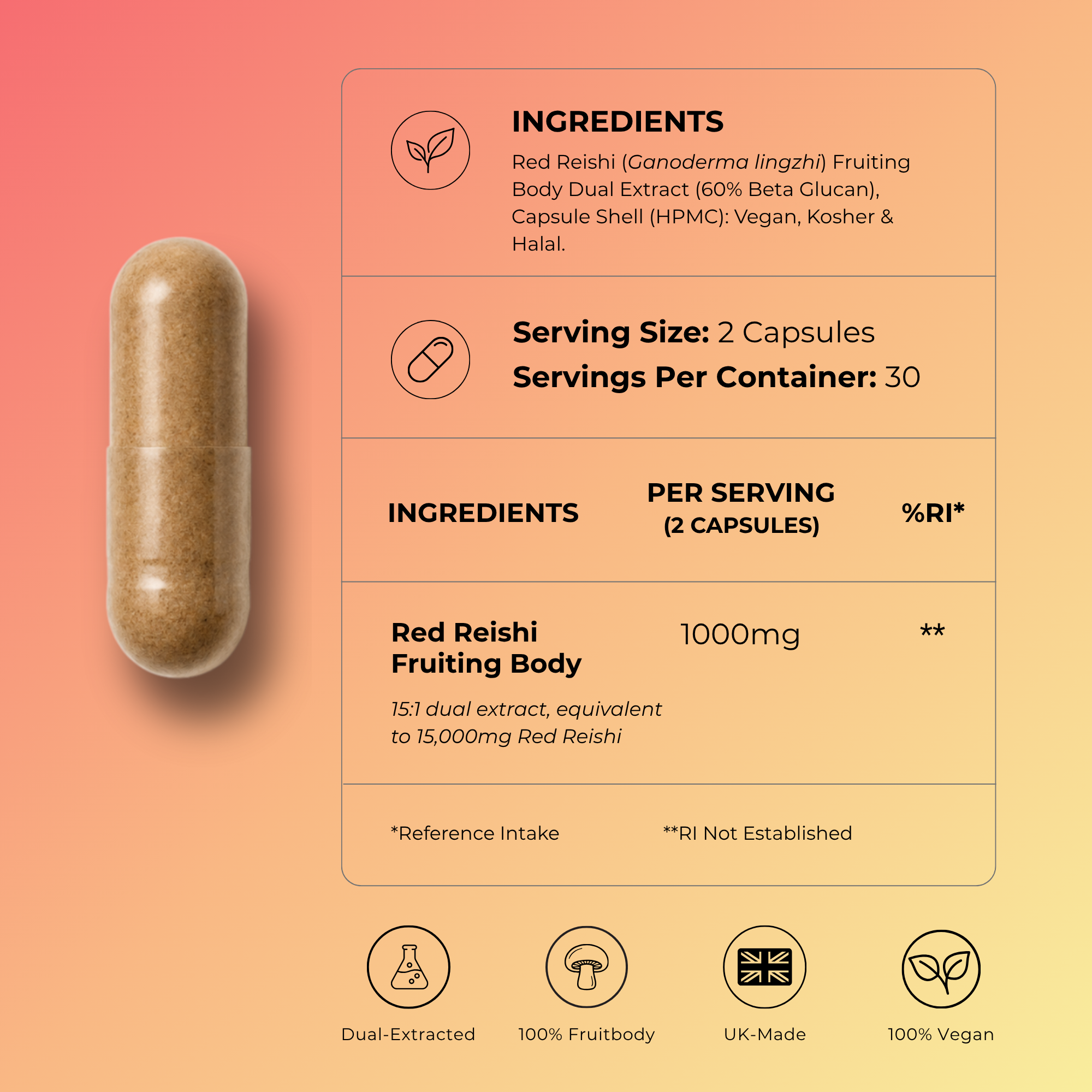 Reishi Mushroom Capsules