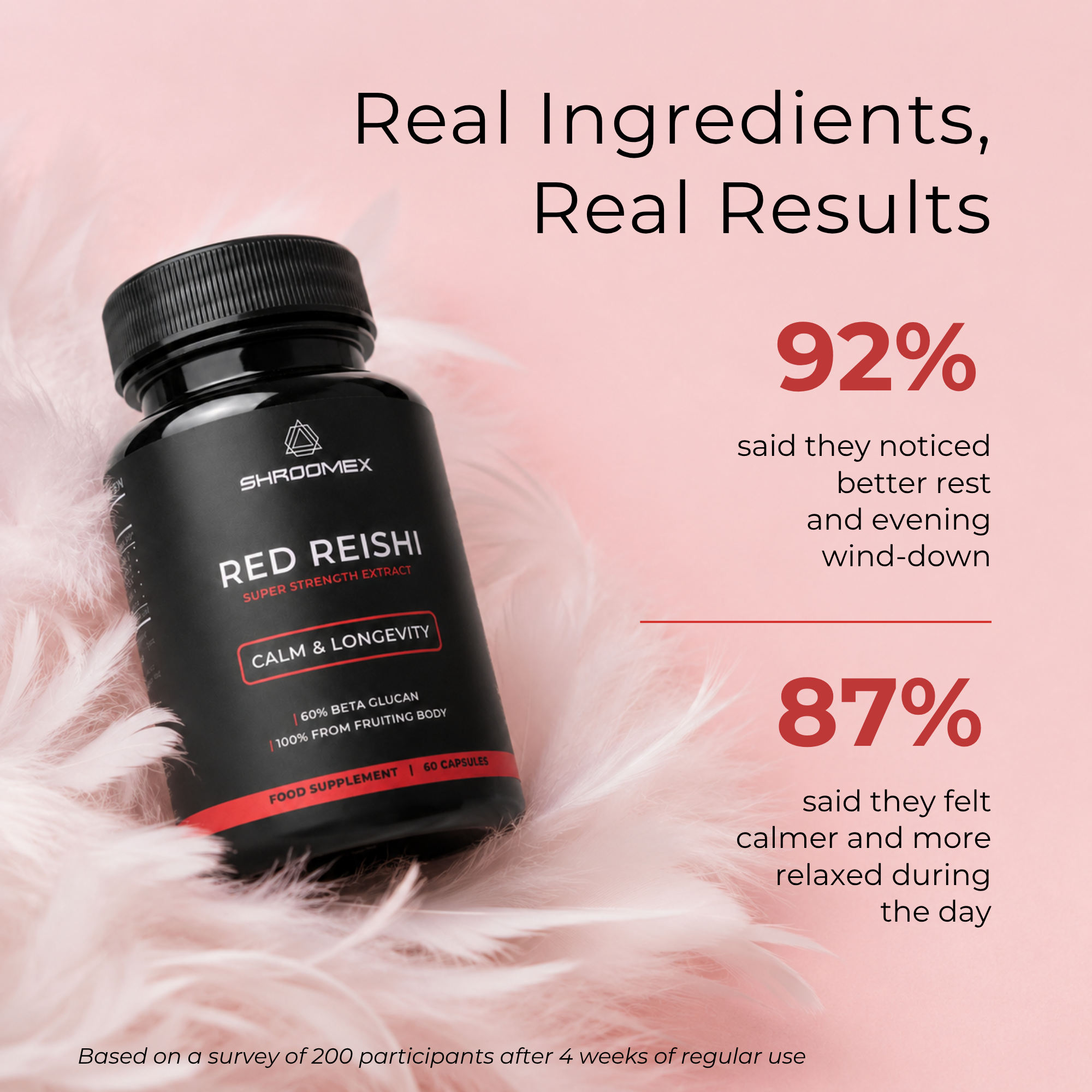 Reishi Mushroom Capsules